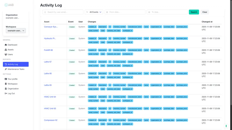 Activity log showing comprehensive audit trail with search filters, event tracking, and detailed change history for compliance and reporting