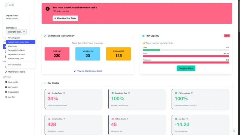 Facilities workspace selector showing multi-site portfolio control