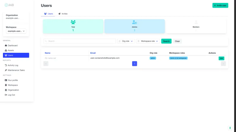 User management page showing role-based access control with organization admin and workspace roles