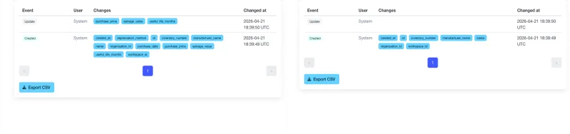 A4B asset activity log viewed by a non-admin user: financial change entries show a lock icon and 'restricted' label instead of the before/after values