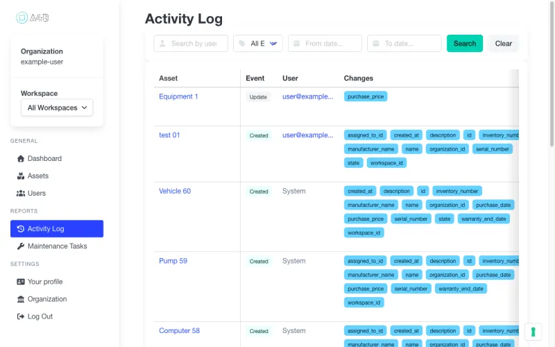 A4B CMMS activity log showing detailed change history with timestamps and user attribution
